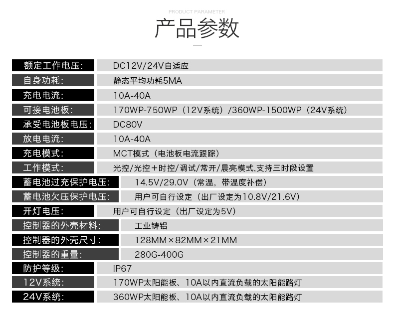 控制器产品描述图片