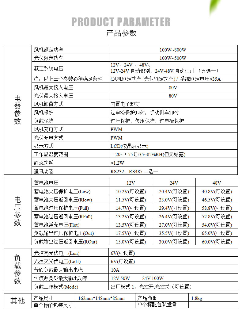 控制器产品描述图片