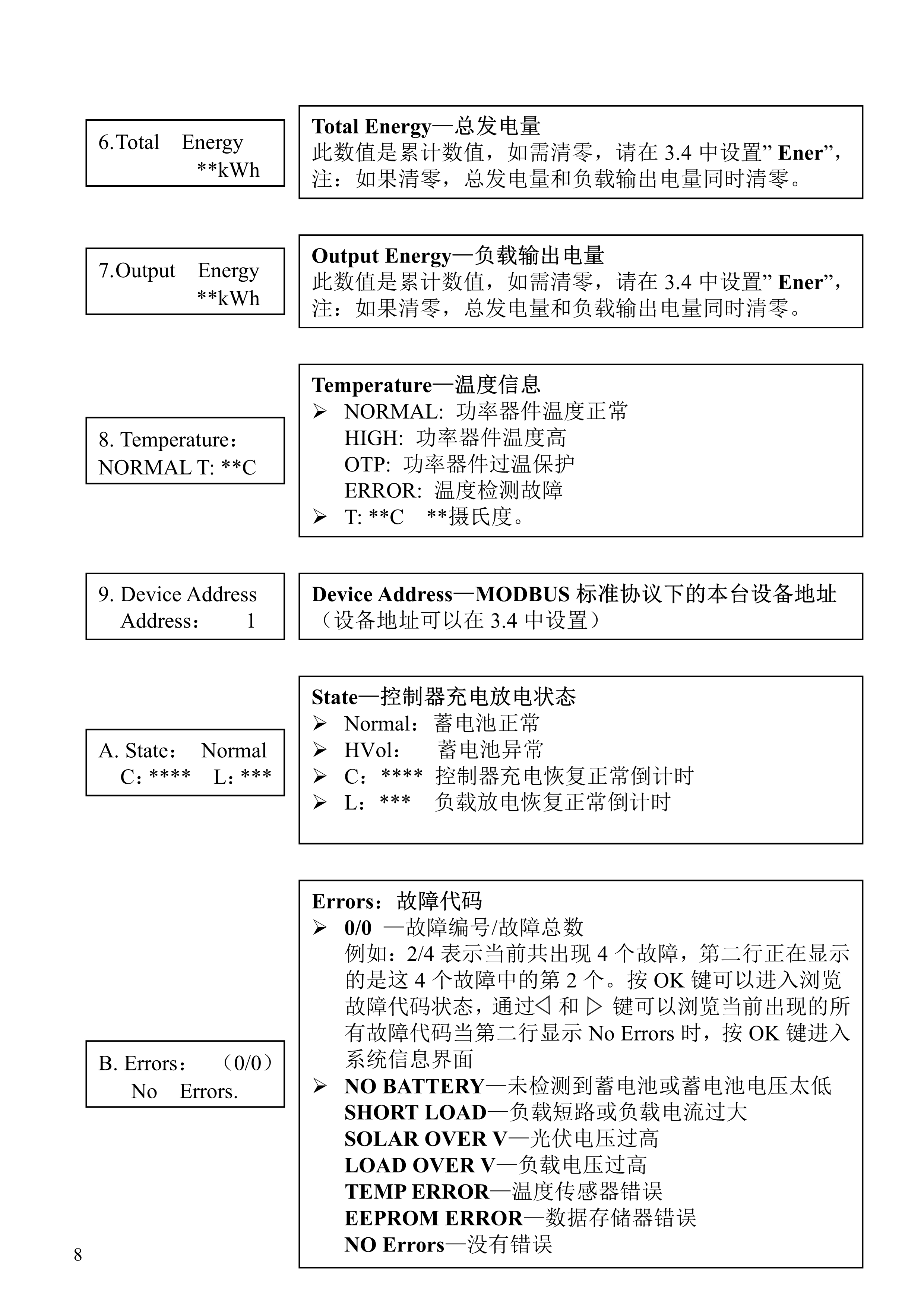 121510170235_0新款普通风光互补路灯控制器说明书_10.jpg