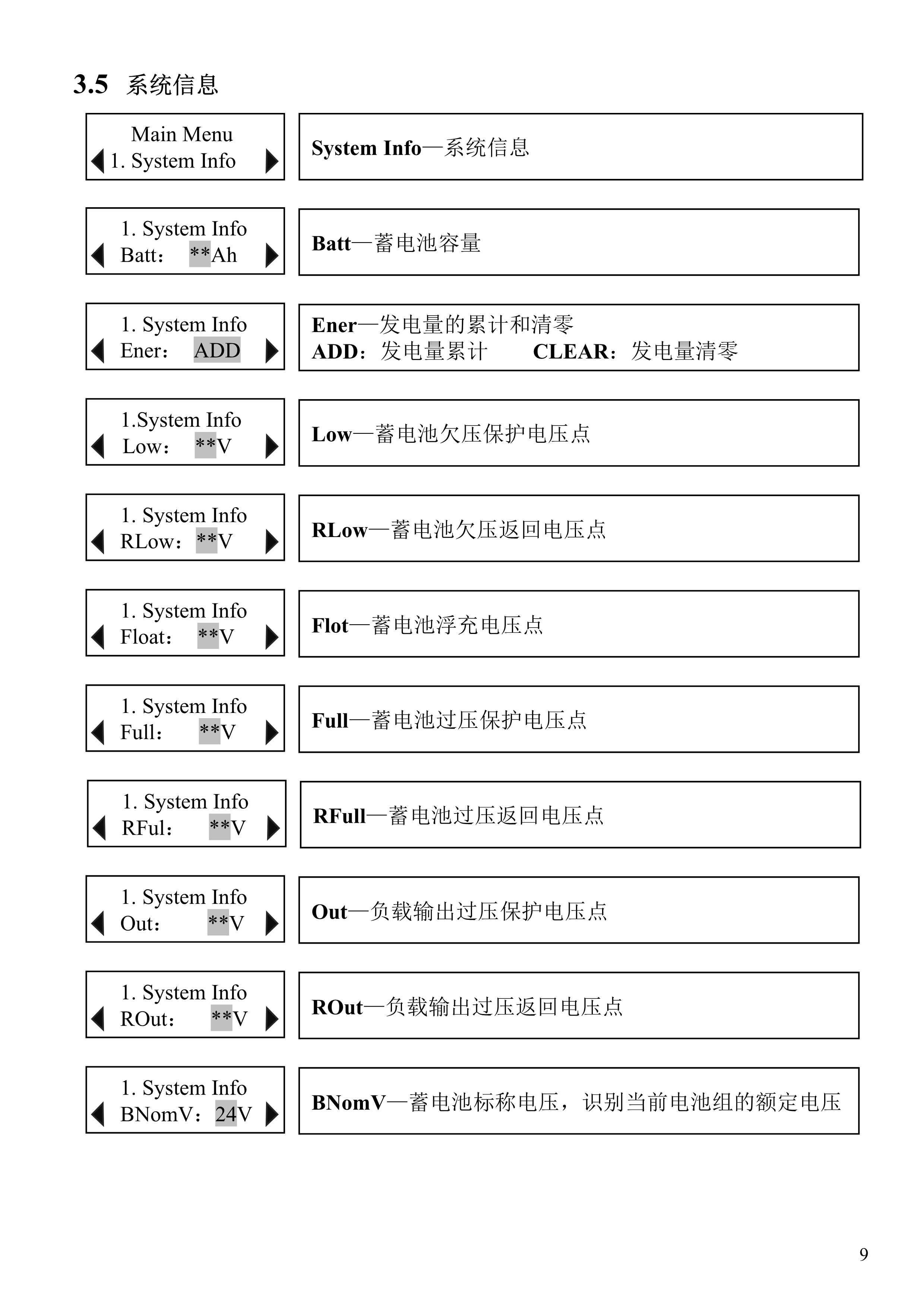 121510170235_0新款普通风光互补路灯控制器说明书_11.jpg