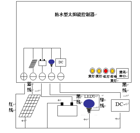 微信截图_20221215101231.png