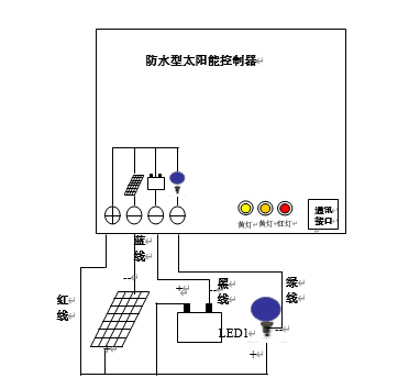 微信截图_20221215100910.png